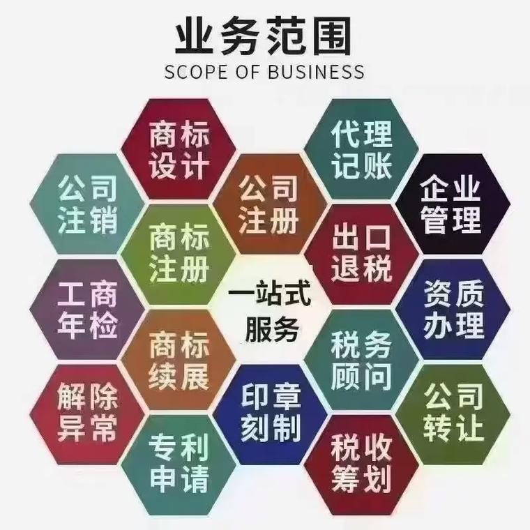 阿里代理记账